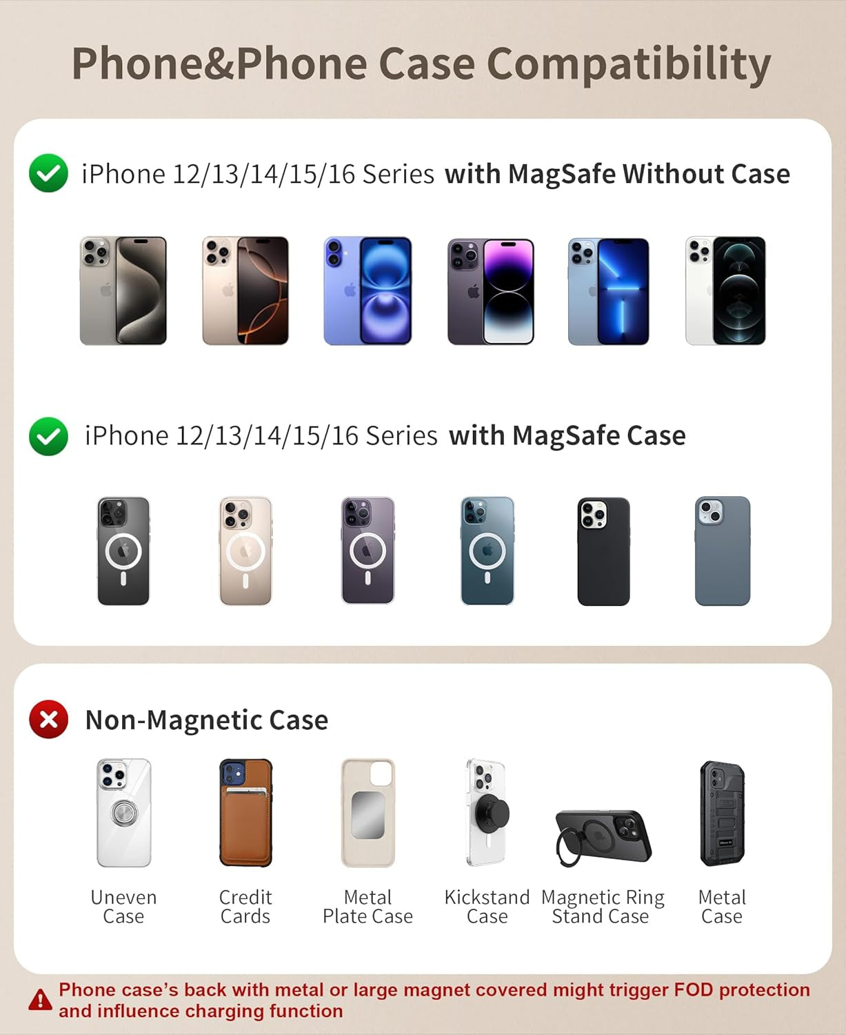 3 in 1 Wireless Charging Station for Apple Devices, Standard 15W Fast Wireless Mag-Safe Charger Stand with 20W Dapter for Iphone 16 15 14 13 12 Pro Max/Plus/Pro/Mini,Iwatch Ultra 1,2 S9/8.., Airpods