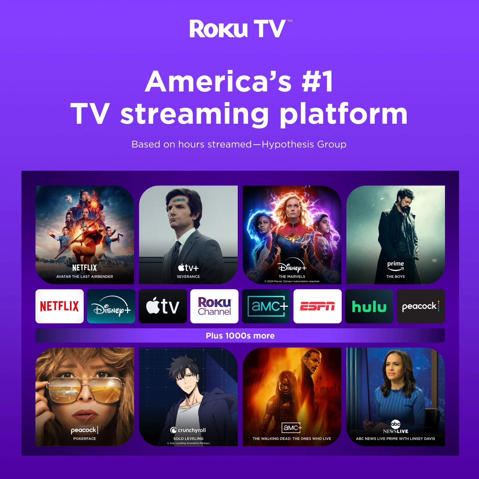 24” Class HD (720P) LED Roku Smart Television (100012590)